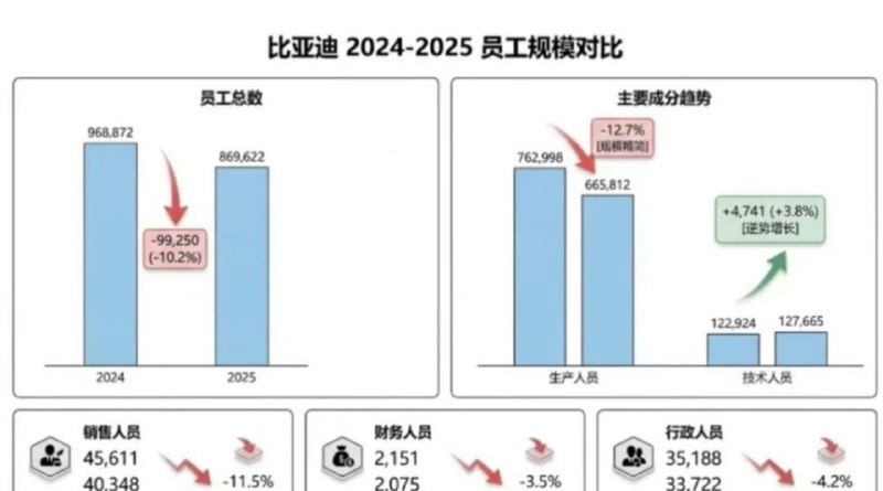 王局拍案