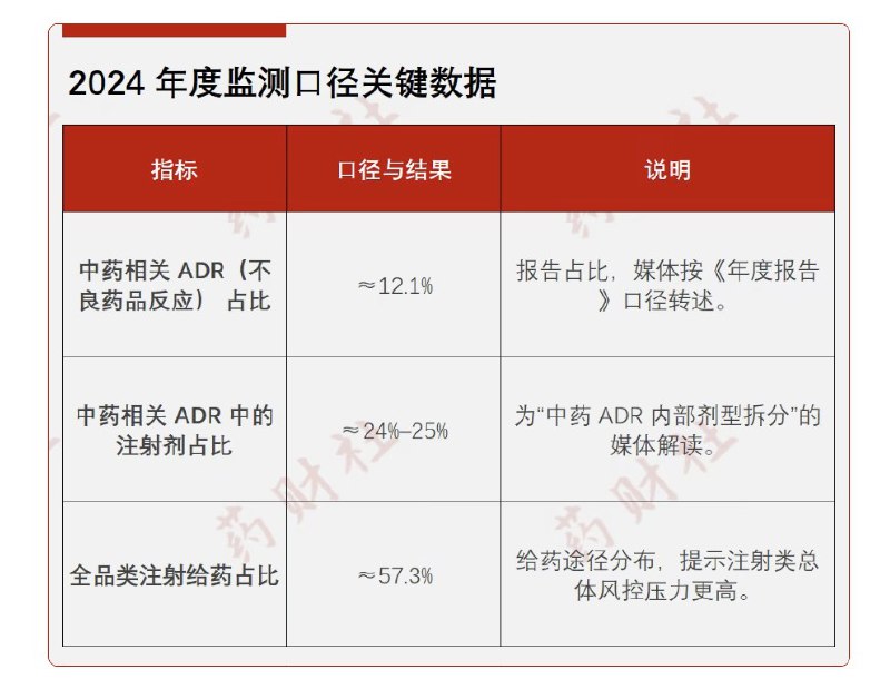 王局志安