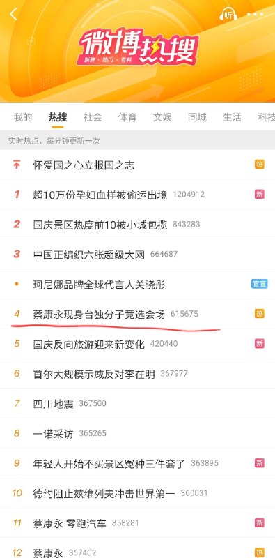1.因为现身民进党立委沈伯洋竞选现场，蔡康永一夜之间，被大陆媒体批倒批臭