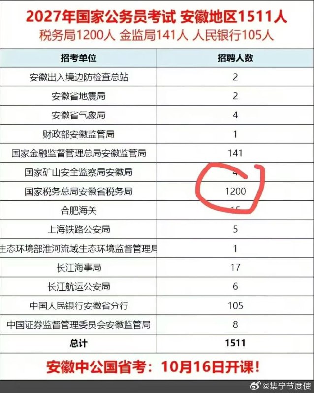 王局拍案