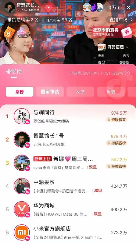 1.馆长带货两小时，涨一百万粉，四千万人民币成交，这样搞下去，一个月馆长身家就到“小目标”了…2.馆长在抖音上带货