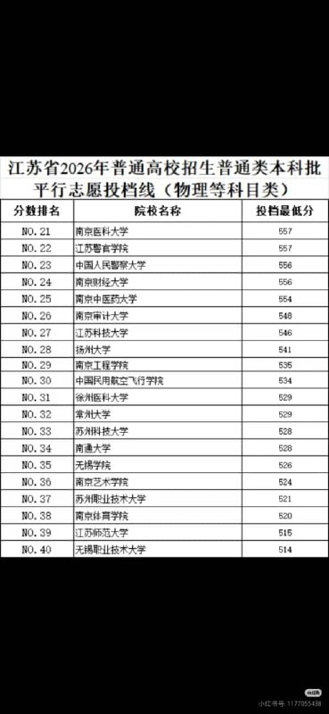 王局拍案