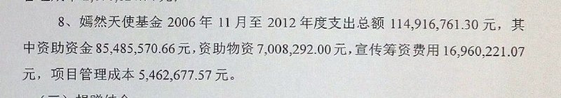 王局志安