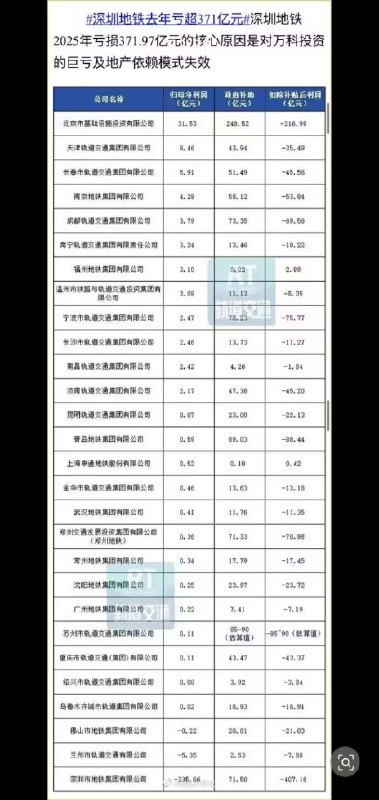新闻焦点追踪（主编
