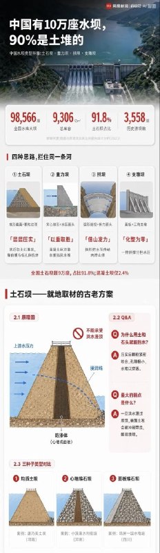 专业人士指出