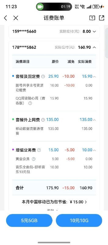 动物园园长