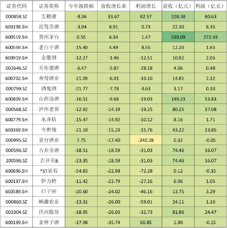 李老师不是你老师
