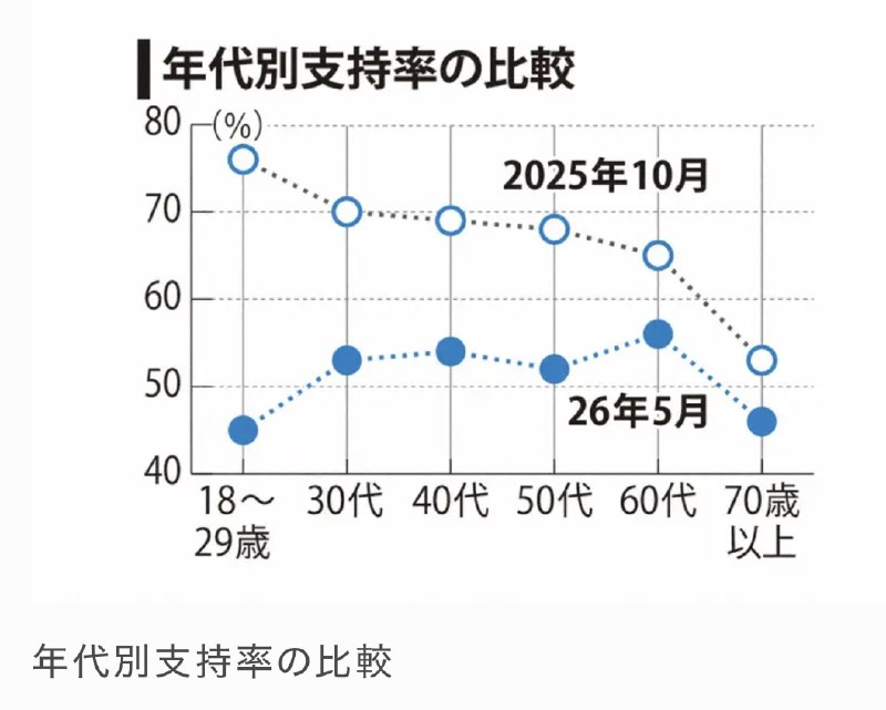 王局拍案