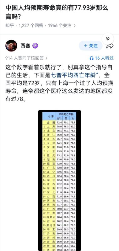 失业观察日报 (Twitter)中国人的预期寿命，真的有77.93岁那么高吗？附某地公墓的年龄调查