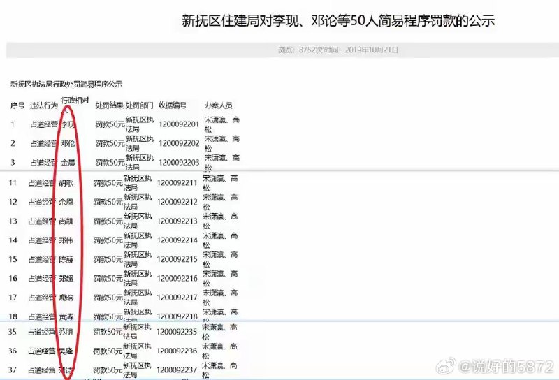 王局拍案