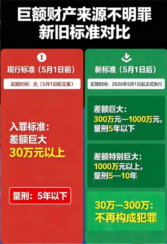 iGeekbb