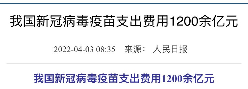 ziyousuiwo（随时更新中国新闻评论） (Twitter/X)中国2024年对外援助 12880亿 