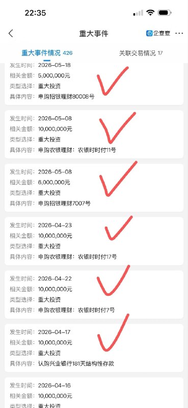 陈哥