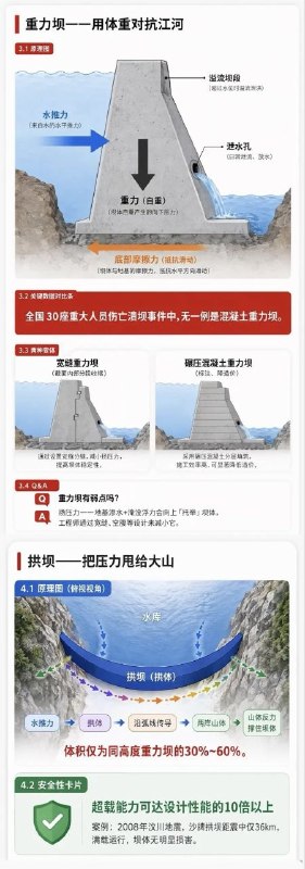 专业人士指出