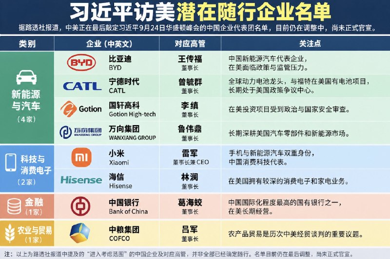 王局拍案