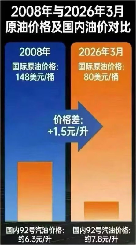 新闻焦点追踪（主编