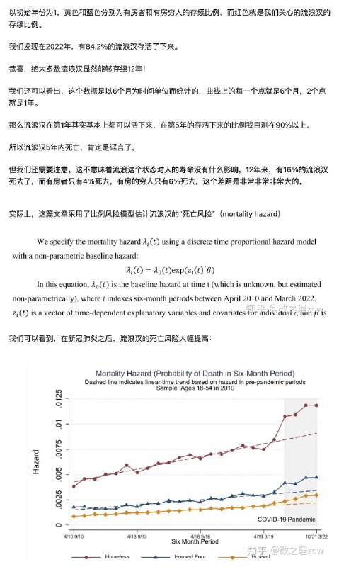 小径残雪 (Twitter)美国斩杀线视频中所说的“美国流浪汉平均生存期是5年”，是真的吗？改之理