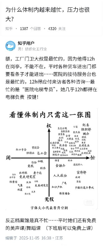 为什么体制内越来越忙，压力也很大？👇via Twitter @失业观察日报