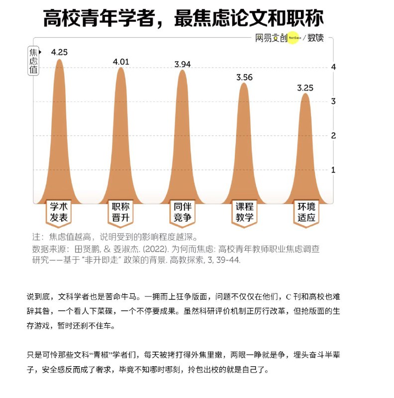 王局拍案