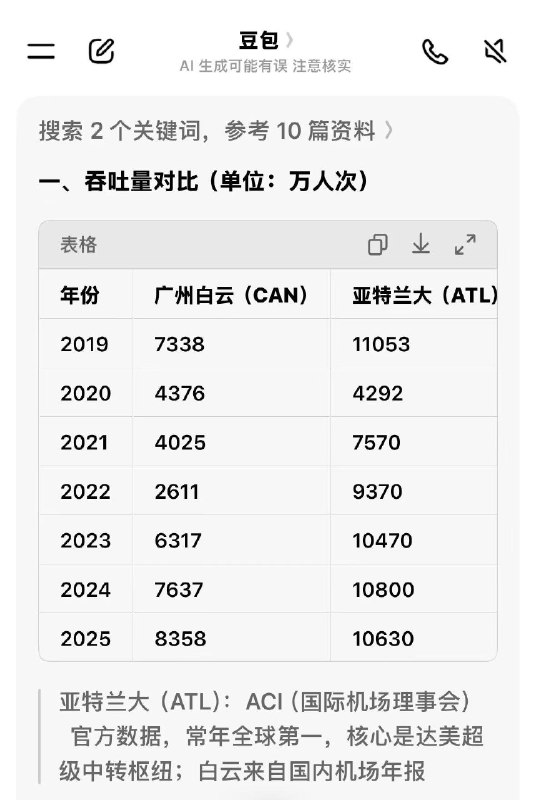大厂白洁