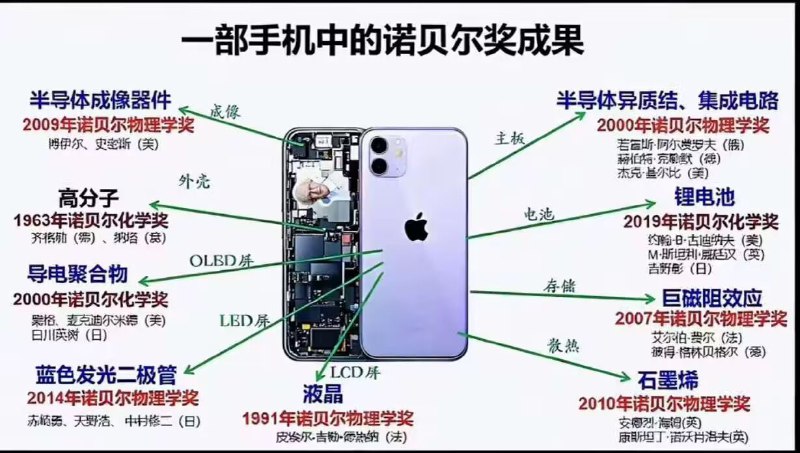 新闻焦点追踪（主编