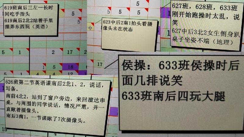 近日，有网友分享的衡水中学量化扣分