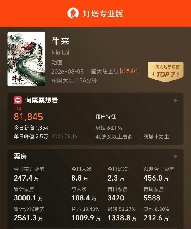 作家崔成浩