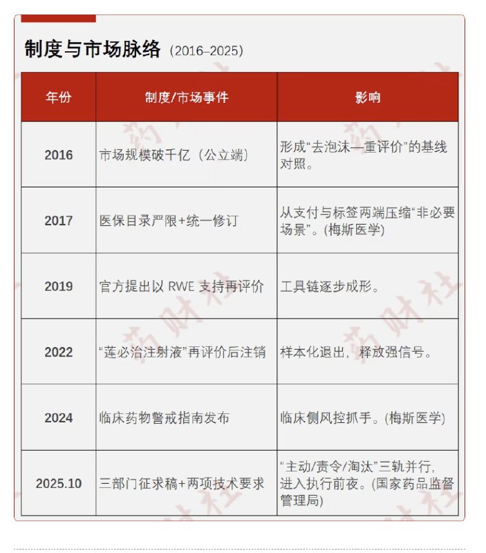 王局志安