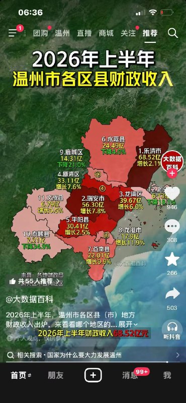 所谓伊人 在水一方