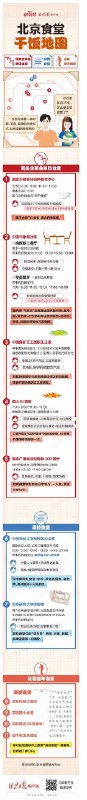 記者小舞