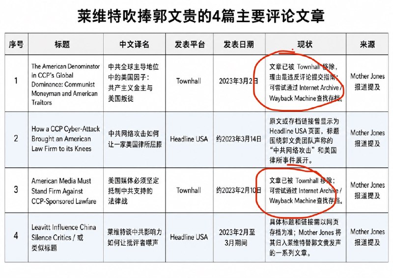 王局拍案
