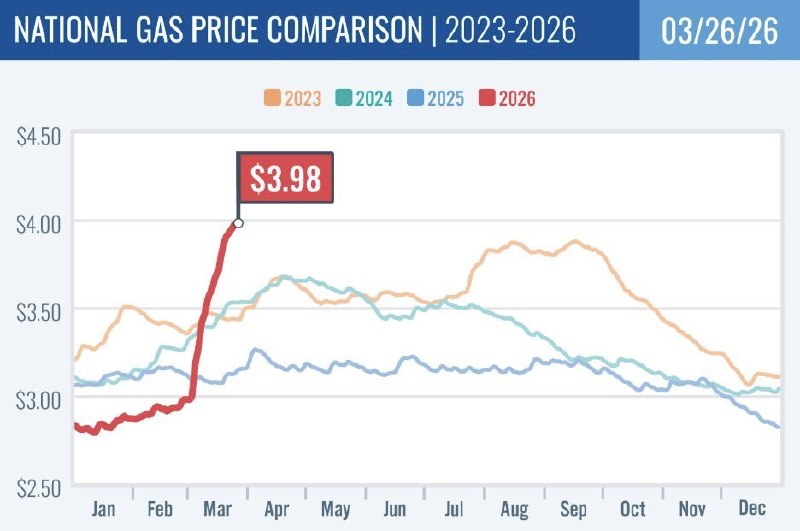 全球货币 Global Money