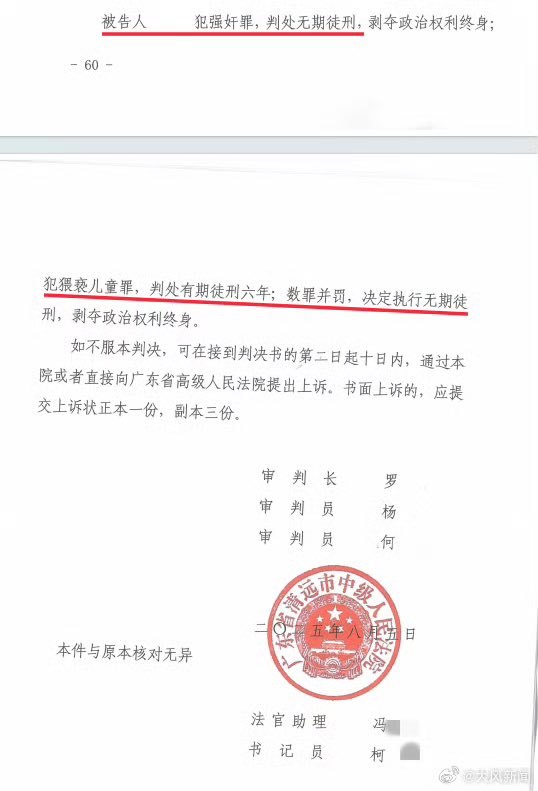 Sagêr Gyaebo ♂⚖️ 萨格杰布