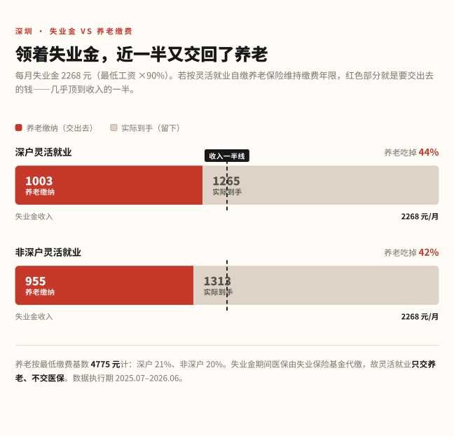 大漂亮| C Labs