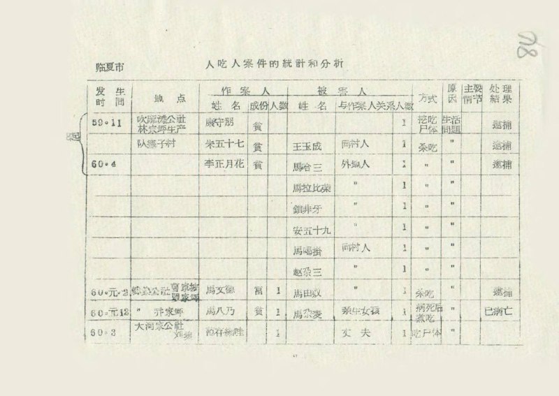 王局拍案
