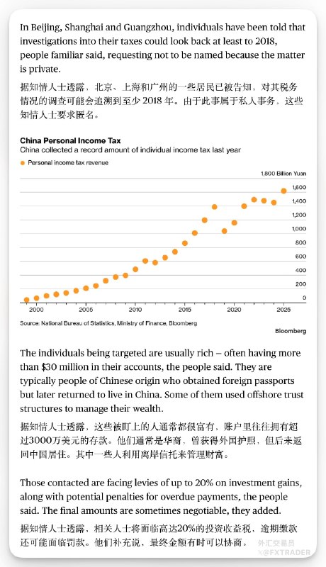 地方政府财政缺口太大，现在不只是查海外股票投资收益，而是系统性的精准清查富豪和外资