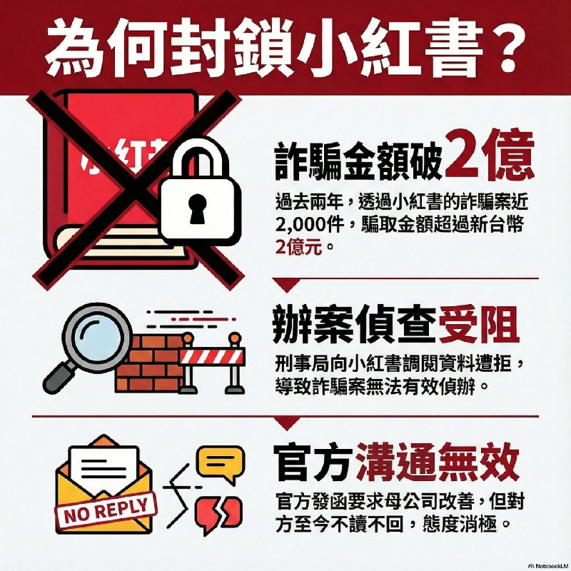 王局拍案