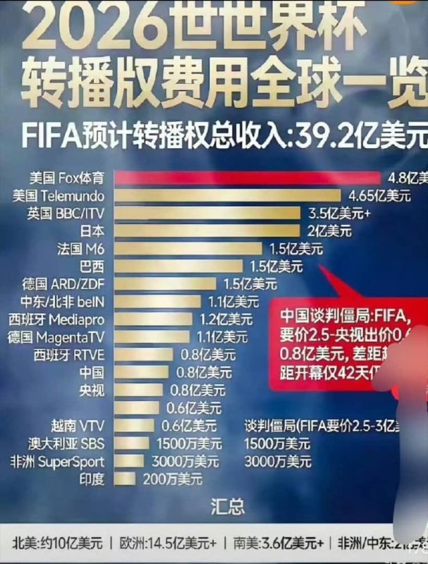 王局拍案