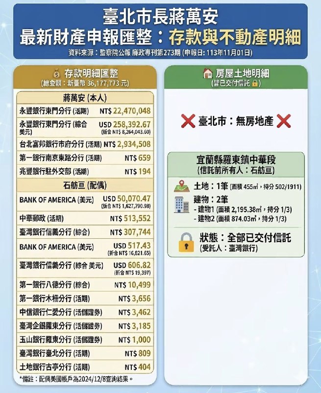 作家崔成浩