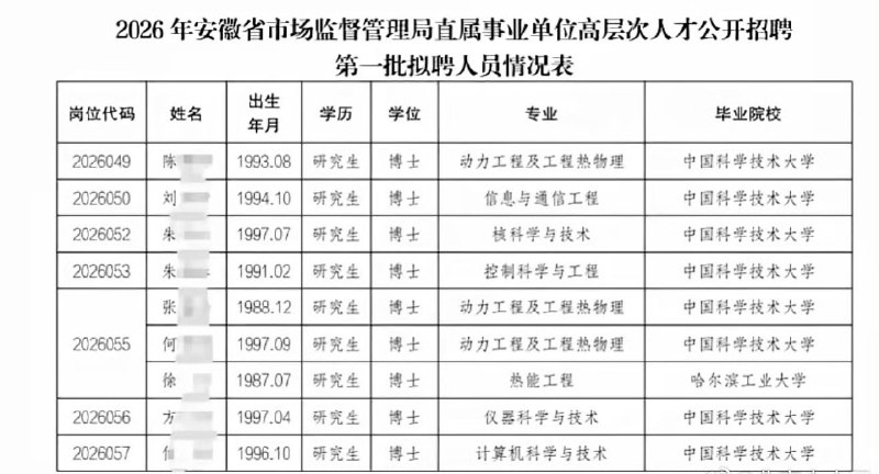 作家崔成浩