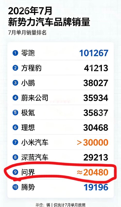 作家崔成浩