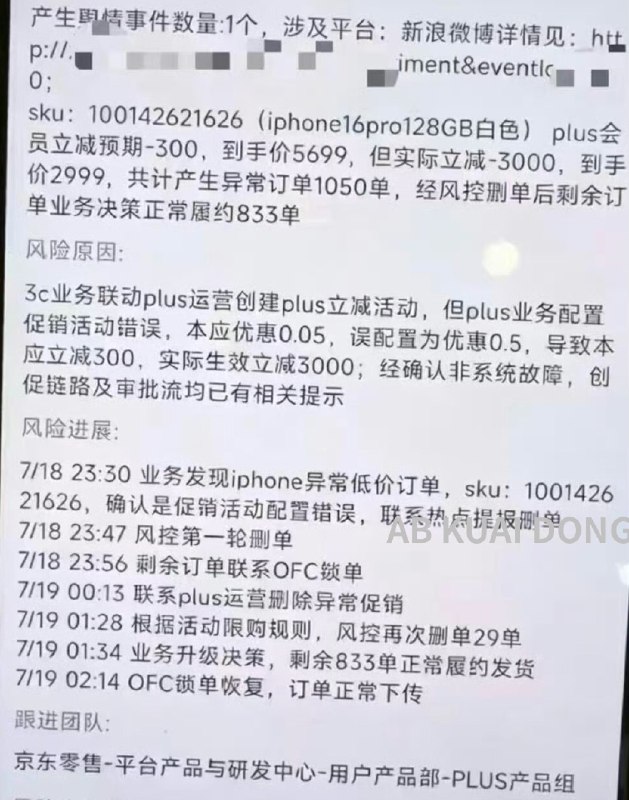 AB Kuai.Dong