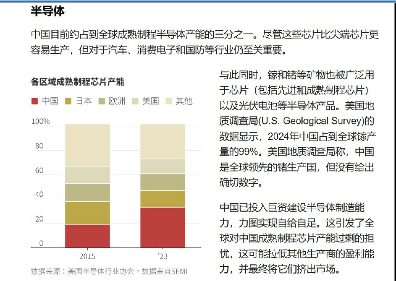 王局拍案