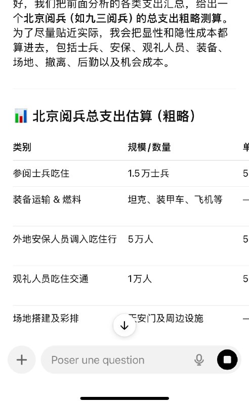 9月28日，我让ChatGPT做了一个中国抗日阅兵花费估算，加上所有因素后，GPT给出的保守估计是360亿人民币，实际支出可能达到400亿到500亿，甚至更高ziyousuiwo（随时更新中国新闻评论）