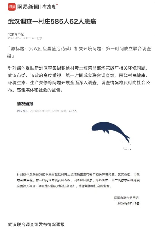 网友投稿