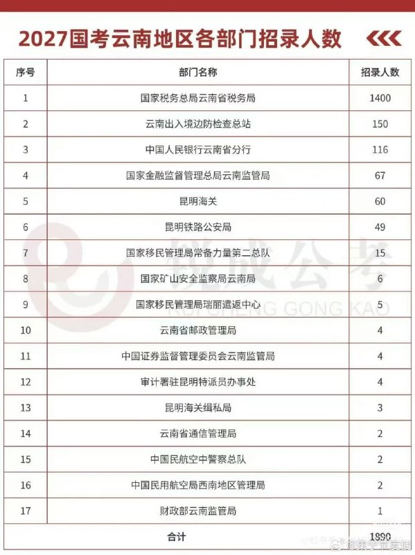 王局拍案