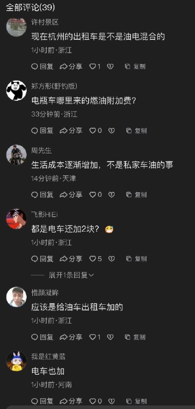 爱丽丝 | Dare to Think