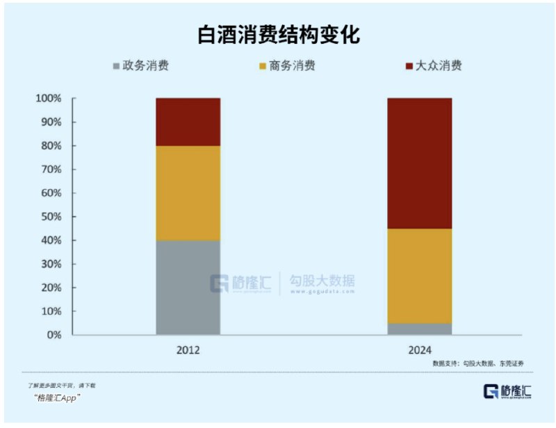 王局拍案