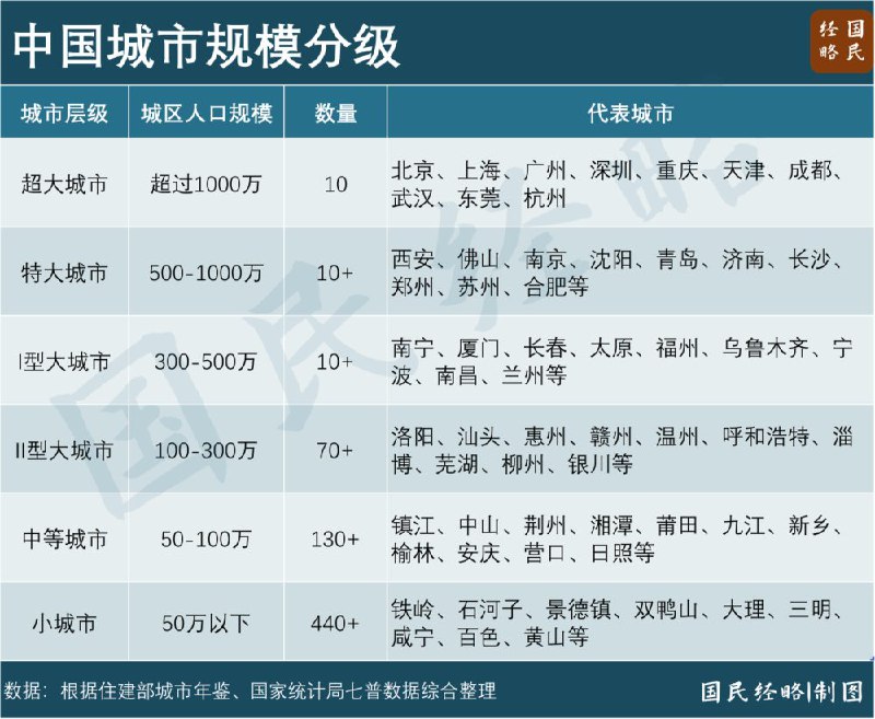 王局拍案