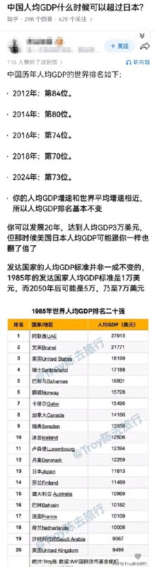 失业观察日报 (Twitter)中国人均GDP什么时候能超过日本？👇